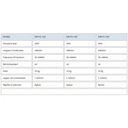 Décapeur laser professionnel Mrj-fl-c30 - 30W - Chengdu Mrj-Laser Technology Co., Ltd_5