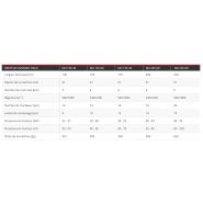 Machine de broyage à fonctionnement silencieux et efficace