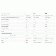 Apemat 190 pompe à chape - turbosol - 2,2 kw + 0,75 kw - 230 v_5