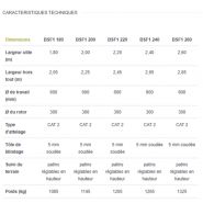 Système de protection avant par rideau de chaînes intégré