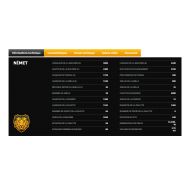 Ramassage de pierre nimet - yuksel tarim - profondeur de travail : 300_5