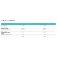 Hr - fraises et herses rotatives Sulky - largeur de travail 2,5 à 4 m - conception ultra-robuste et garantie 3 ans_5