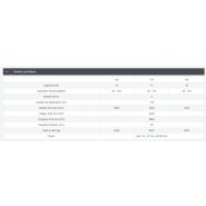 Mélangeuse agricole pour l'alimentation de troupeaux de 85 à 120 têtes