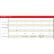 BC 1000 broyeur forestier - Kuhn - 2,80 à 6,50 m - conditions intensives_5