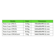 Chariot porte-sac de 1 à 4 sacs avec couvercle et pédale pour la collecte à déchets latéral: linge sale - Andromède_5