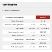 Mélangeur MXR D30 120hp - Capacité élevée pour pelles de 24 à 35t_5