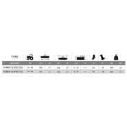 Funny Super HP 15–35 - Broyeur forestier polyvalent avec déport latéral hydraulique - Del Morino - 245-260 kg_5