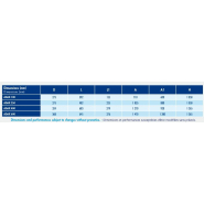 Treuil manuel de brelage Groupe DLD - diamètre du câble 18 à 34 mm - Adax_5