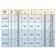 Scorpion - Bineuse automatique automotrice Ferrari - Planche unique ou multiple, avec technologies avancées_5