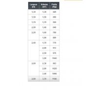 Dis'fib - godets désileurs - emily - poids de 420 à 1168 kg_5