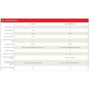 Presse à balle carré KUHN LSB 1270 Omnicut 23 - largeur de balle 120 cm - système de coupe à 23 couteaux_5