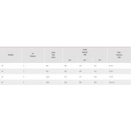 Charrue portée Baldan AF - charrue agricole - profondeur de travail 150 à 300 mm - disques réglables_5