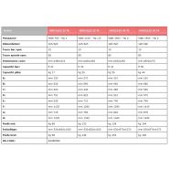 Pétrin professionnel Hercules 20-30-40-50 TA - Sirman - 17 à 44 kg - tête relevable et cuve amovible_5