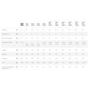 Duo 1200 - Mélangeuse agricole SaMASZ - capacité 12m³ - 2 vis mélangeuses pour un mélange rapide_5