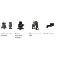 Grappin forestier professionnel pour manutention de bois de 2 à 4m