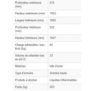 201511W - Armoire de sécurité coupe-feu Select, W-124-O avec 4 bacs-tiroirs - Résistance 90 minutes EN 14770-1_5