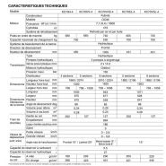 Mini-dumper Kubota KC70HV-4 - Transporteur sur chenilles - 700 kg - Transmission hydraulique_5