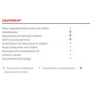 Faneuse rotative Spider 815/8 HS pour un épandage uniforme