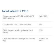 New Holland T7.195 S, transmission full powershift pour rendement optimal