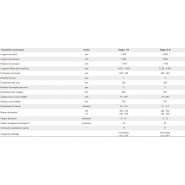 Digger - cultivateur agricole - Farmet a.S - largeur de travail 2900 à 3990 mm - ameublissement profond et faible résistance à la traction_5