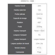 Système hydraulique protégé avec goulotte à câbles pour maximiser la durabilité
