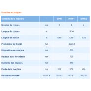Charrue à disques conçue pour labourage des prés et terres vaines