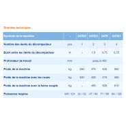 U476/1 - Sous-soleuses Bomet - Poids 500kg - Scarificateur profond avec châssis solide et socs à haie longue_5