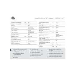 GMW-905 T5 50 Hz triphasé - Groupe électrogène industriel Genelec - 1004 kVA avec moteur MTU et alternateur MECC ALTE