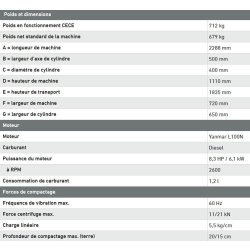 ARW 65 - Rouleau compresseur à guidage manuel Ammann avec moteur diesel Yanmar - Fonction 2 en 1 pour terre et asphalte