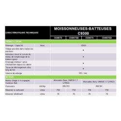 Série c9300 moissonneuse batteuse - deutz fahr - 10.700l