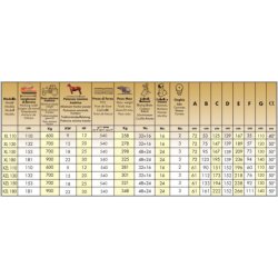 Xl - xzl broyeur forestier - agrimaster - 258 - 348 kg