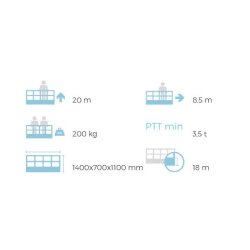 Zed 20.3 h camion nacelle - cte - 20 m