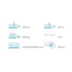 Zed 21.3 JH camion nacelle - CTE - 20,6 m - double pantographe, bras télescopique avec jib