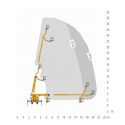 Steiger® T 300.1 - Camion nacelle Ruthmann - Hauteur de travail 30 m - Déport 21 m - C.M.U. 320 kg