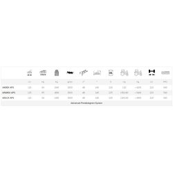 M600x aps m548sx aps m51cx aps - broyeur forestier - marolin - 120 - 125 cm