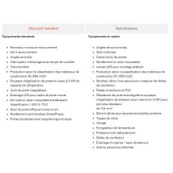 Chambre froide - viessmann - panneau épaisseur de 100 mm