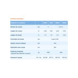 U028 - Charrue agricole à châssis fixe - Bomet - Largeur de travail 40 cm et 45 cm