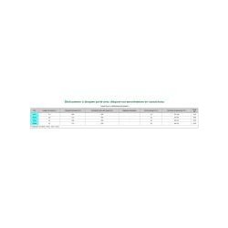 Déchaumeur à disques Zagroda - deux rangées de disques dentés Ø 560 mm - attelage 3 points et rouleau barre Ø 500 mm