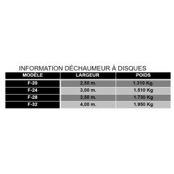 F-20 - Déchaumeur à disques indépendants, bras individuels, largeur 2,50m - Résistant et adaptable