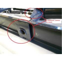 Pont élévateur pour moto 450kg ? 2200 mm - pbp450