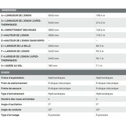 Compacteur sur pneus Art 280 Tier 4f - Ammann - longueur 5040 mm - poids ajustable de 9 à 28 tonnes