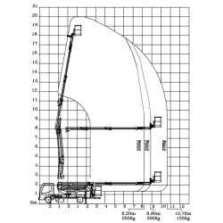 Ecoline R/RS 200 - Camion nacelle Ruthmann - 20,00 m de hauteur de travail - Compacte et économique