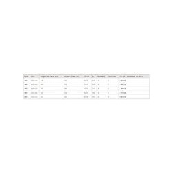 Ag - broyeur forestier reversible - geo - 150 - 230 cm