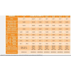 Gamme b-one bennes agricoles - dangreville - poids 21 t à 32 t
