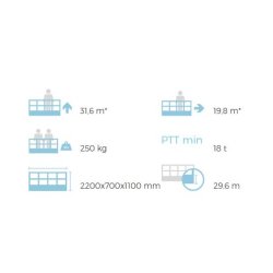 Zed 32 JHV camion nacelle - CTE - 31,6 m - Double pantographe, bras télescopiques et système S3 Smart Stability