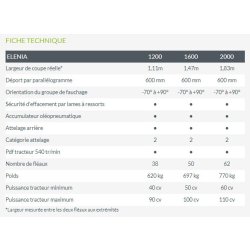 Elenia broyeur forestier - Noremat - rotobroyeuse arrière - largeur de coupe 1,11 à 1,83 m