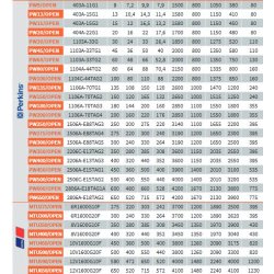 Série open groupes électrogènes industriel - aem -  9 à 650 kva 50/60hz