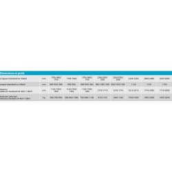 Groupe électrogène industriel QES Atlas Copco - modèles QES 9 à QES 115 - fréquence nominale 50/60 Hz