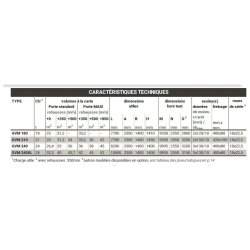 Gvm 180 benne agricole monocoque grand volume - gourdon sa - charge 18 t
