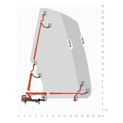 Steiger® T 330 - Camion nacelle Ruthmann - Hauteur de travail 33 m - Déport 21,2 m